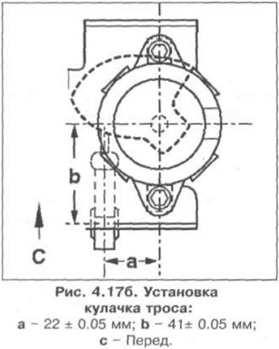 Рис. 4.17 а. Элементы электронной системы…