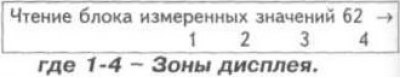 3. Выберите желаемую группу. Нажмите «062» для…