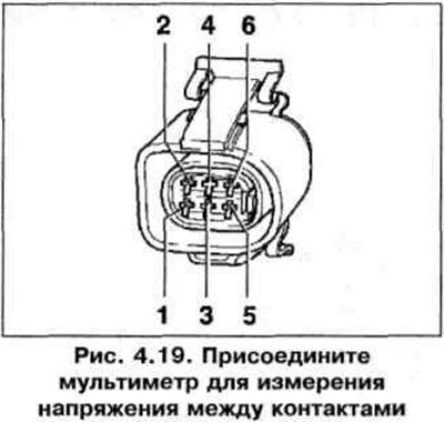 12. Присоедините мультиметр для измерения…