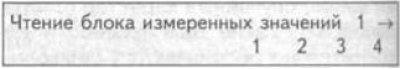 3. Выберите желаемую группу. Нажмите «001» три…