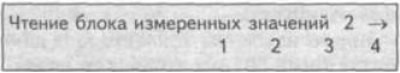 3. Нажмите «002» для выбора функции «Группа 2…