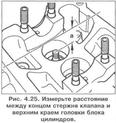 2. Измерьте расстояние между концом стержня…