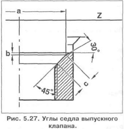 Углы седла впускного клапана показан на рис.…
