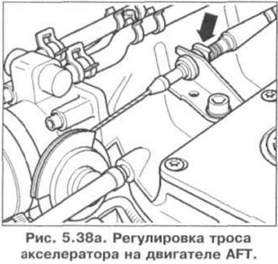 Регулировка производится путем перемещения…