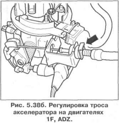 Регулировка производится путем перемещения…