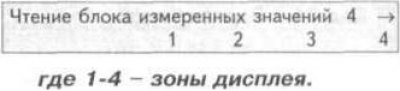 3. Выберите желаемую группу. Нажмите «04» для…