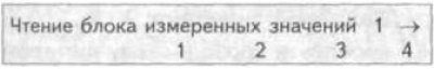 3. Нажмите «001» для выбора функции «Группа 1…
