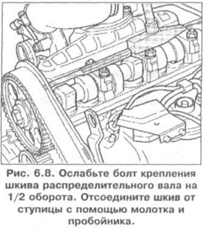 17. Ослабьте болт крепления шкива…
