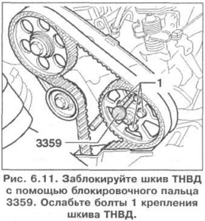 7. Заблокируйте шкив ТНВД с помощью…