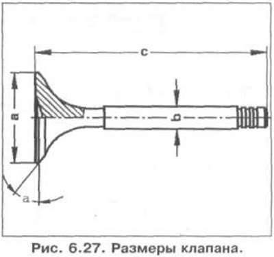 Размеры клапана показаны на рис. 6.27.