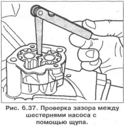Проверка зазора между шестернями насоса с помощью…