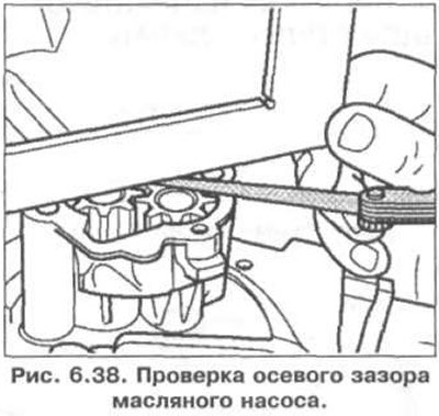 Проверка осевого зазора масляного насоса показана…