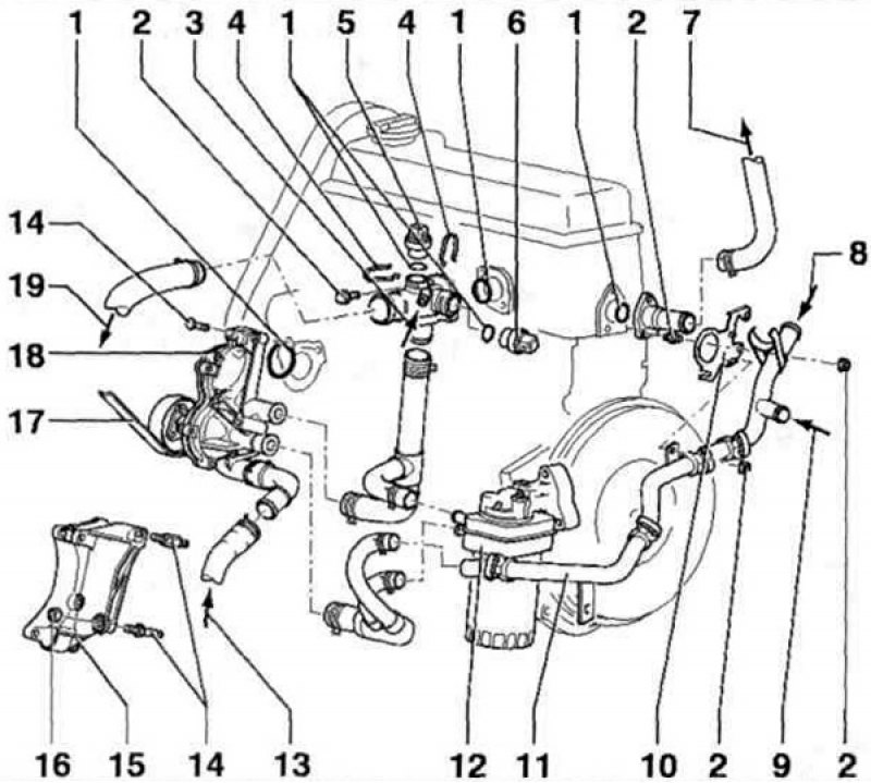 Пассат б3 схема охлаждения двигателя