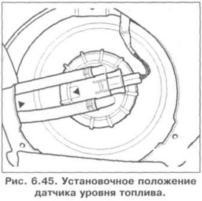 Установочное положение датчика уровня топлива…
