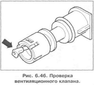 Проверка вентиляционного клапана показана на рис.…