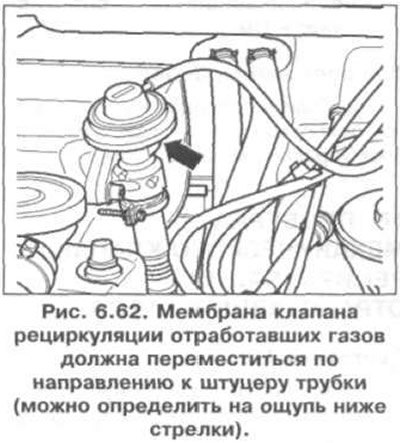 2. Мембрана клапана рециркуляции отработавших…