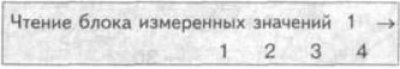 3. Выберите желаемую группу. Нажмите «001» три…