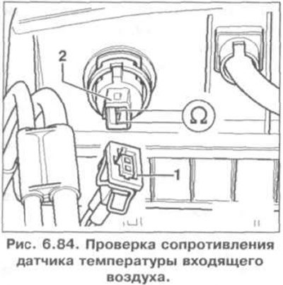9. Отсоедините разъем проводки 1 от датчика 2…