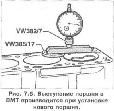 Выступание поршня в ВМТ производится при…