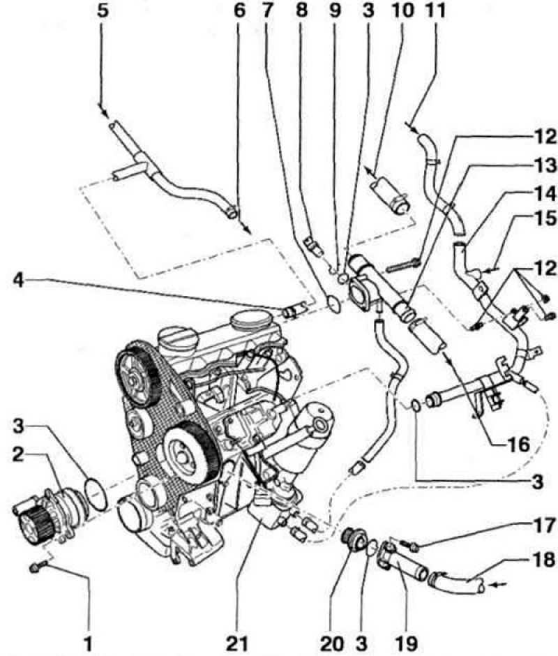 Схема системы охлаждения vw polo