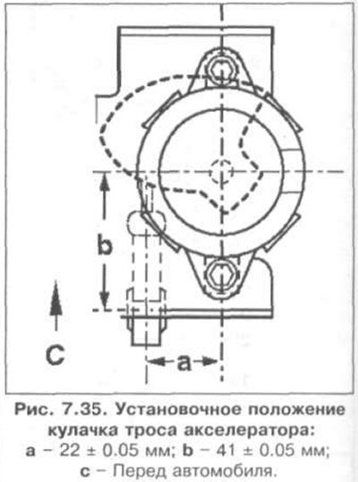 Установочное положение кулачка троса акселератора…