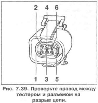 дополнительно проверьте провода на закорачивание…