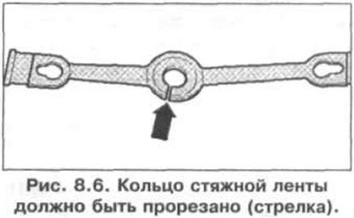2. Кольцо стяжной ленты должно быть прорезано…
