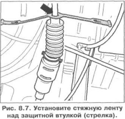 3. Установите стяжную ленту над защитной втулкой…