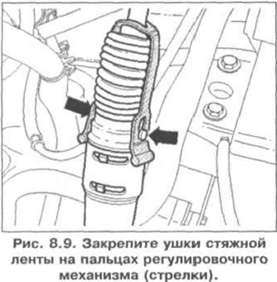 6. Закрепите ушки стяжной ленты на пальцах…