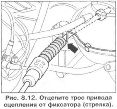 15. Отцепите трос привода сцепления от фиксатора…