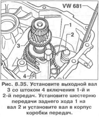 Схема коробки передач фольксваген поло механика