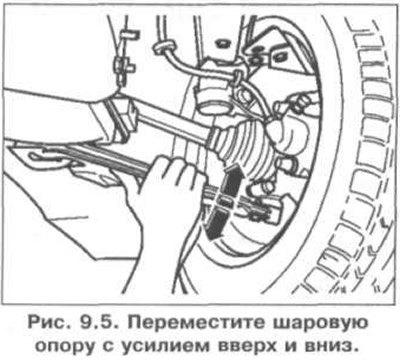 9. Переместите шаровую опору с усилием вверх и…