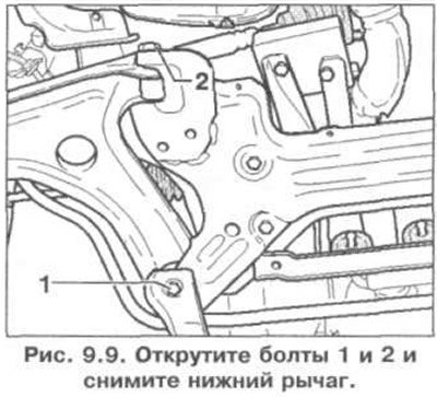 9. Открутите болты 1 и 2 и снимите нижний рычаг…