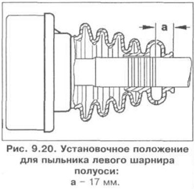 Рис. 9.19. Полуось с шарнирами равных угловых…