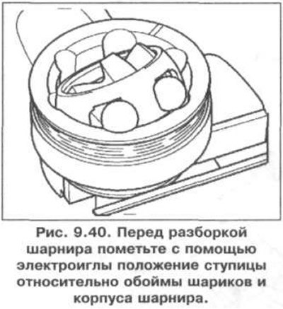 1. Перед разборкой шарнира пометьте с помощью…