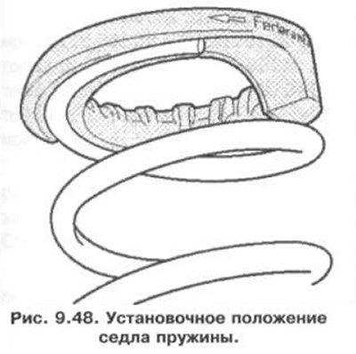 Рис. 9.47. Амортизаторная стойка: 1 -…