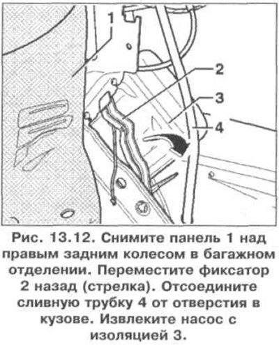 5. Снимите панель 1 над правым задним колесом в…
