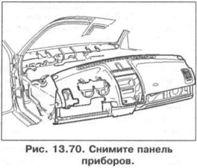 23. Снимите панель приборов (рис. 13.70).