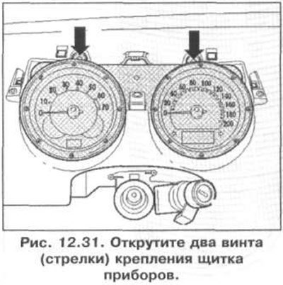 3. Открутите два винта (стрелки) крепления щитка…