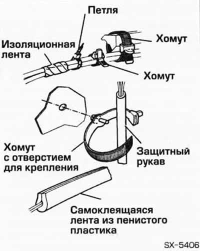 Провода, которые необходимо проложить при…