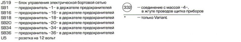 Держатель предохранителей, розетка на 12 вольт