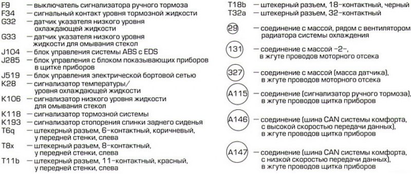Выключатель сигнализатора ручного тормоза,…