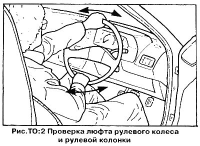 Возьмитесь за рулевое колесо, расположив руки «на…