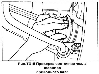 Осмотрите резиновые чехлы шарниров приводных…