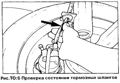 Осмотрите тормозные трубки и шланги (рис. ТО:6).…