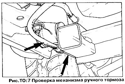 Осмотрите тросы ручного тормоза. На тросах не…