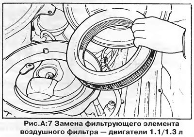 На двигателях 1.1 и 1.3 л крышка воздушного…