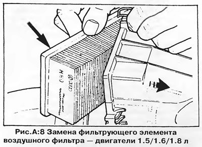 На двигателях 1.5, 1.6 и 1.8 л корпус воздушного…