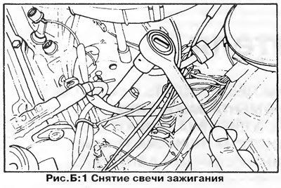 Для отворачивания свечей используйте специальный…
