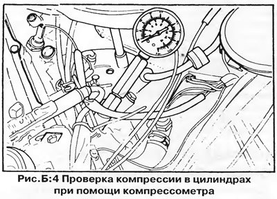 Какая компрессия должна быть в дизельном двигателе фольксваген транспортер